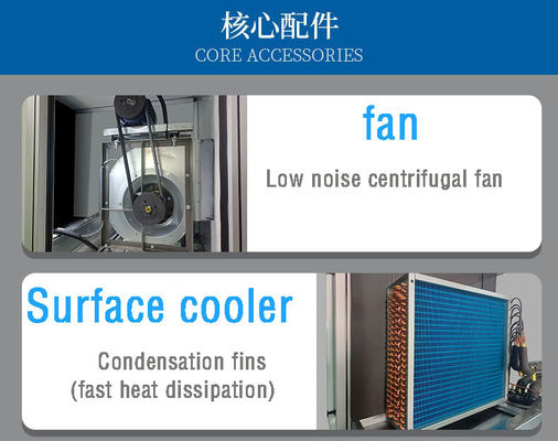 Energy Saving Type High Moisture Removal Rotary Dehumidifier For Dehumidification In Rubber Factories